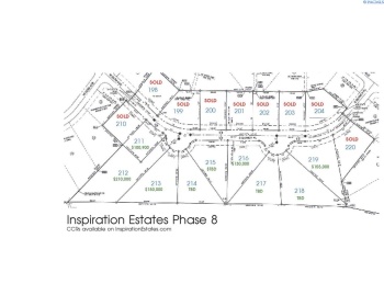 Quincy Pl Lot 217, Kennewick, Washington 99337, ,Residential,For Sale,Quincy Pl Lot 217,241190