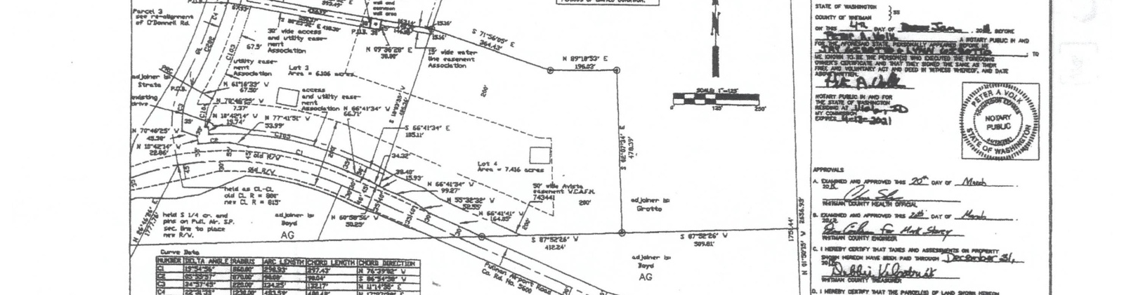 O'Donnell Rd., Pullman, Washington 99163, ,Residential,For Sale,O'Donnell Rd.,274286